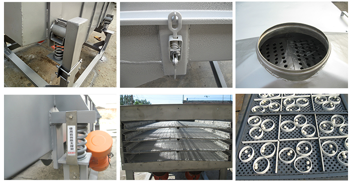 方形振動篩篩網(wǎng)，進料口，彈簧，等部件展示圖