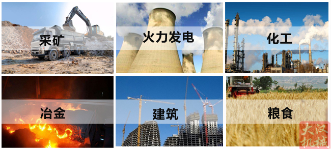 圓形振動(dòng)篩適用范圍