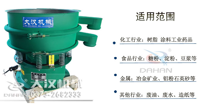 振動篩適用范圍