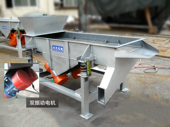 什么是振動(dòng)篩的雙振幅？